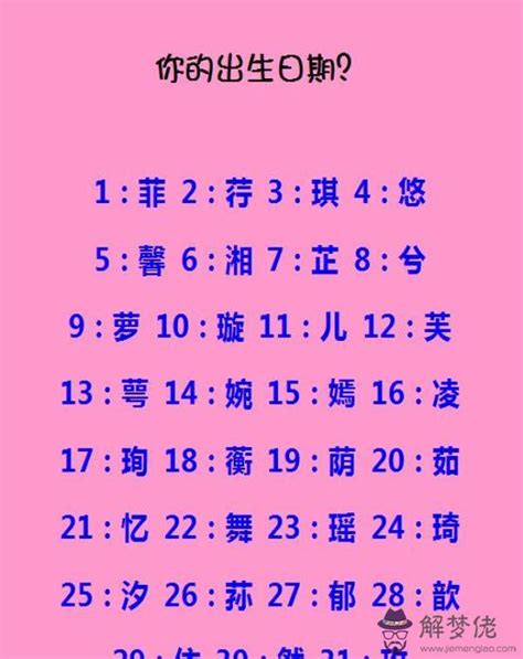 兩個字的遊戲名字男|2个字男生游戏名字 两个字的名字大全